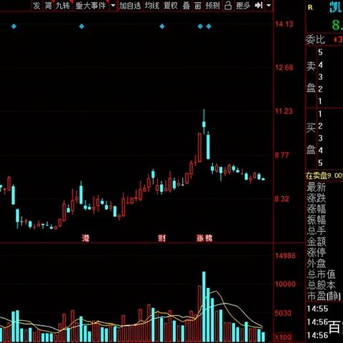 玄界之门免费全文阅读：探索神秘玄界，畅享奇幻冒险的无限魅力