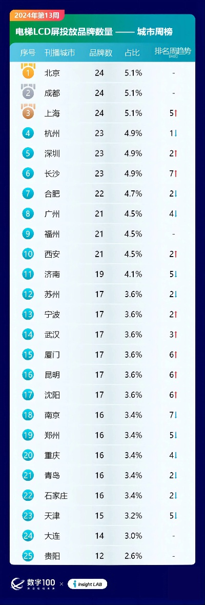 2024年新澳门期期准|深度研究解释落实_R.6.284