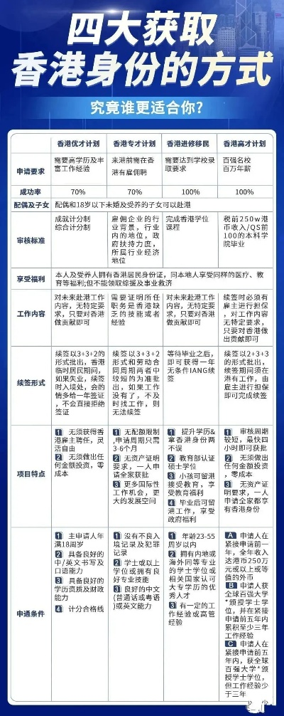 香港100%最准的资料|探索生活中的智慧与灵感_Sims6.358
