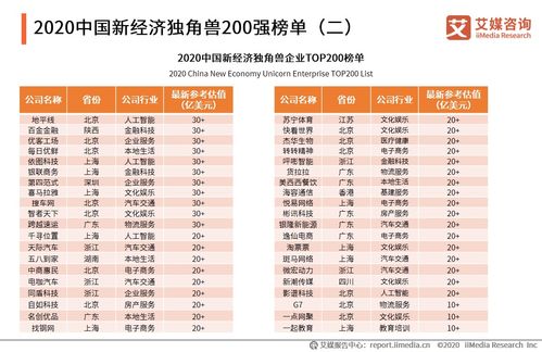 2024年新澳开奖结果公布|理论依据解释落实_奢侈款.8.291