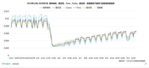 新澳2024年正版免费资料|探索新兴趋势与精彩故事_说明版.5.289