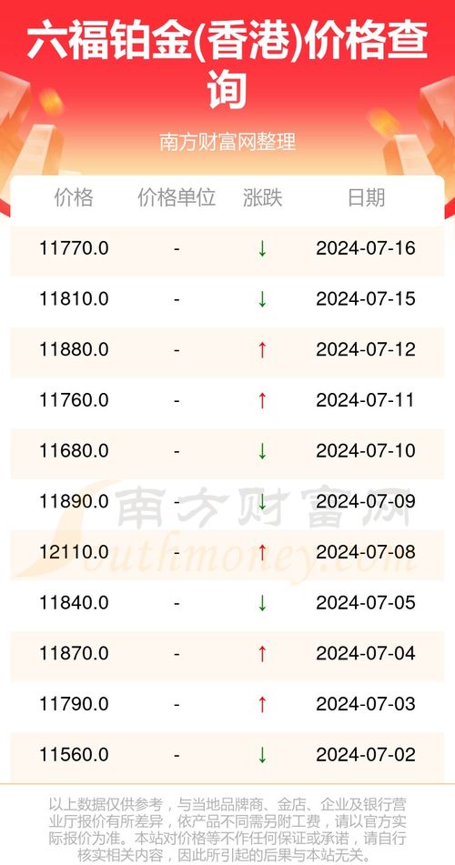 澳门最准最快的免费的|探讨2024年的新方法与趋势_理财版.7.336