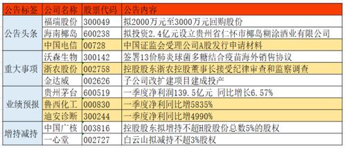 2024年澳彩免费公开码|探讨决策过程中资料的重要性_开发版.1.592